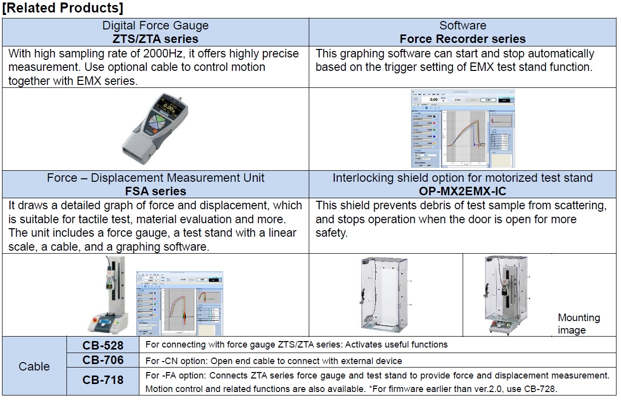 Ichiban Precision Sdn Bhd Imada Imada Motorized Test Stand Emx Series